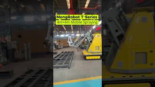 MengRobot T‑Series Mobile Painting Robot: 4m×4m Coverage, Safe in Toxic Fumes 🚀