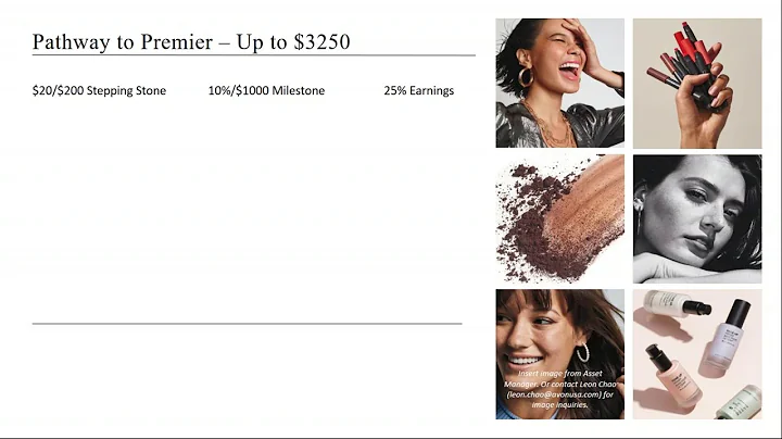Pathway to Premier- Just for You, New Avon Represe...