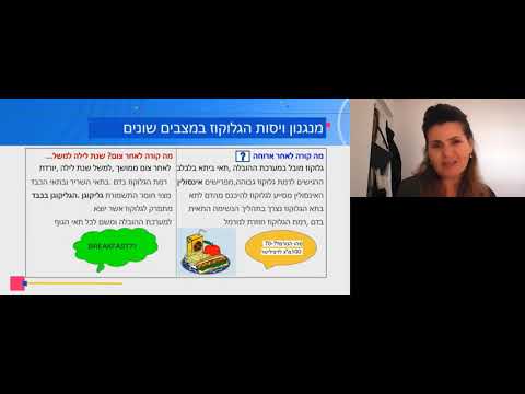 וִידֵאוֹ: גלוקוז וסאבליבה הופיעו ללא איפור - מי נראה טוב יותר?