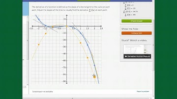 Calculus 3.5 - Graphing the Derivative