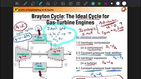 Thermodynamics 2 Chapter 2 Brayton Cycle Part 1