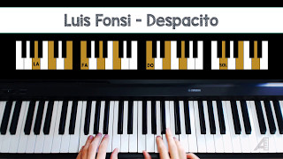 Video thumbnail of "Canciones fáciles para piano (Camila, Ed Sheeran y Luis Fonsi)"