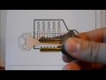 How to unlock a schlage lock with a bump key and how to make it