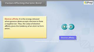 Factors Affecting The Ionic Bond | Chemical Bonding and Molecular Structure | Chemistry | Class 11th