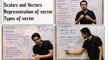Scalars and Vectors | Representation of vectors | Types of vector | Detailed explanation
