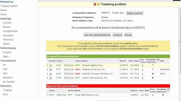 Portfolio Models using Portfolio123
