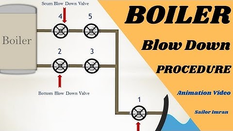 Boiler Blow Down Procedure | Scum and Bottom Blow Down