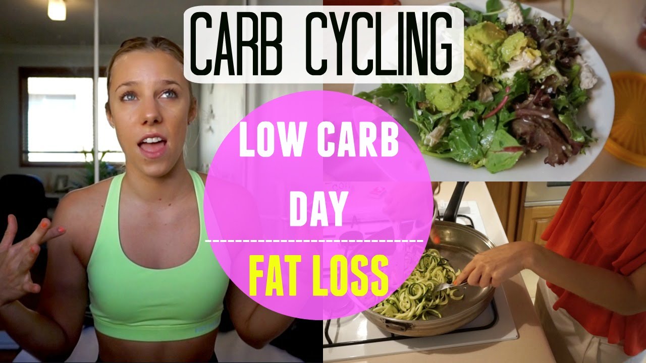 low carb day fwtfl Carb Cycling: Low Carb Full Day of Eating | Fat Loss