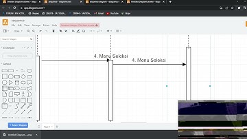 Tutorial UML : Cara Membuat Sequence Diagram di Draw.io