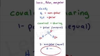 Ionic Polar Nonpolar Covalent Bonds