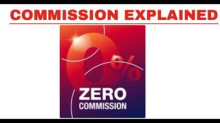Commission explained