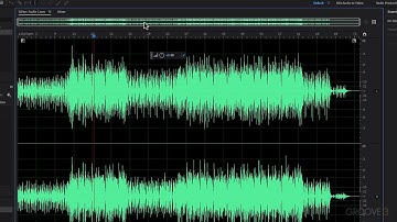 A Guide to the Interface (Editing Audio with Adobe Audition)