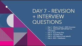 AWS Interview Preparation | Cloud Computing, IAM, EC2, S3, VPC, and RDS Revision + Questions