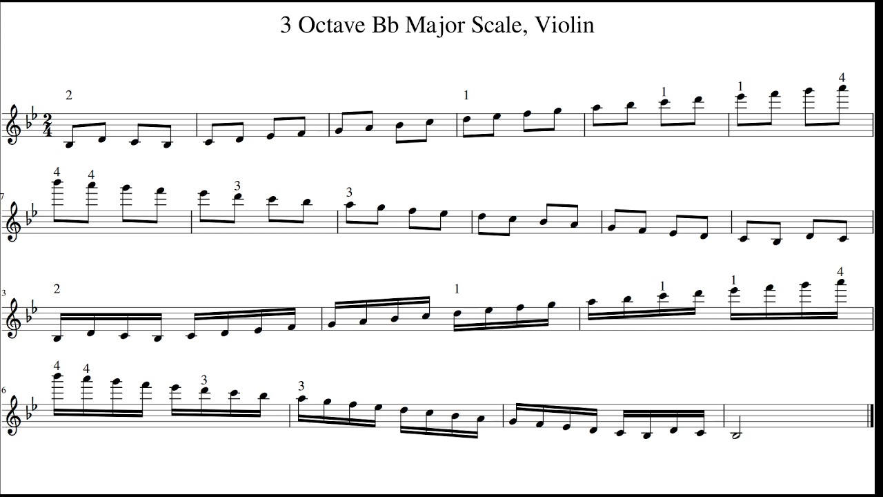 3 Octave Bb Major Scale, Violin YouTube