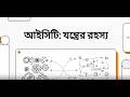 Class 6: ICT Chapter 2 Full SUmmary