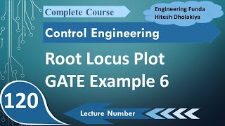 Root Locus to Find Interaction to Root Loci: GATE Example 6