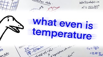 Temperature and the Sackur–Tetrode Equation