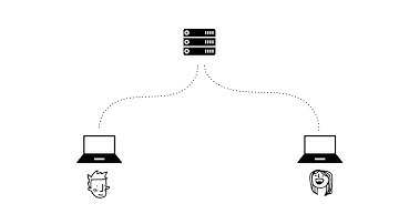 git4 - TortoiseGit : 1. 수업소개