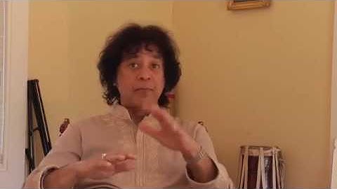 The Path of Rhythm: Zakir Hussain with Steve Smith, Antonia Minnecola & Special Guests