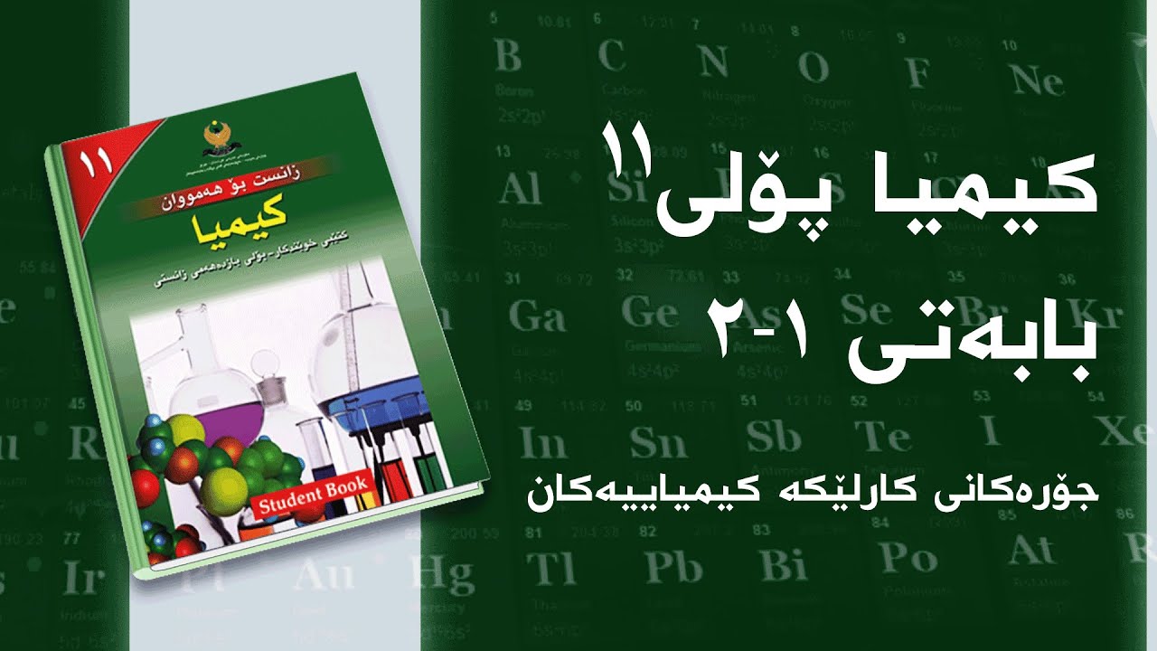 کیمیای پۆلی ١١ - بەندی 1 - کەرتی 2 - جۆرەکانی کارلێکە کیمیاییەکان