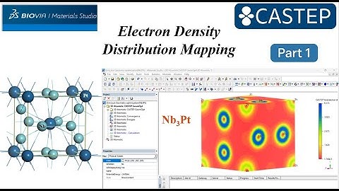 Electron Density Distribution Mapping of a Compound | Part 01 | Materials studio (CASTEP)