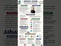 समाज शास्त्र क्या है? | समाज और मानव व्यवहार का वैज्ञानिक अध्ययन