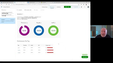 Getting started with Azure AI | LRN232