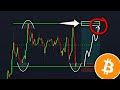 BITCOIN: $300M Liquidations Coming Soon! (warning) - BTC Price Prediction Today
