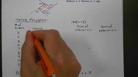 Math 2 Lesson 5.1 Polygon Angle Sum Theorem