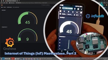 24- IoT Masterclass, Part 2: Python Programming and Sensor Data Storage and Visualization