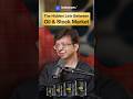How Crude Oil Prices Affect Stock Market By Rohit Srivastava | Indiacharts