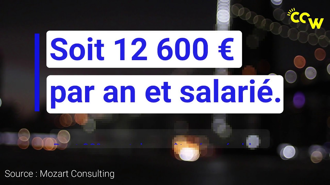 Flash Cocoworker : zoom sur le désengagement au travail