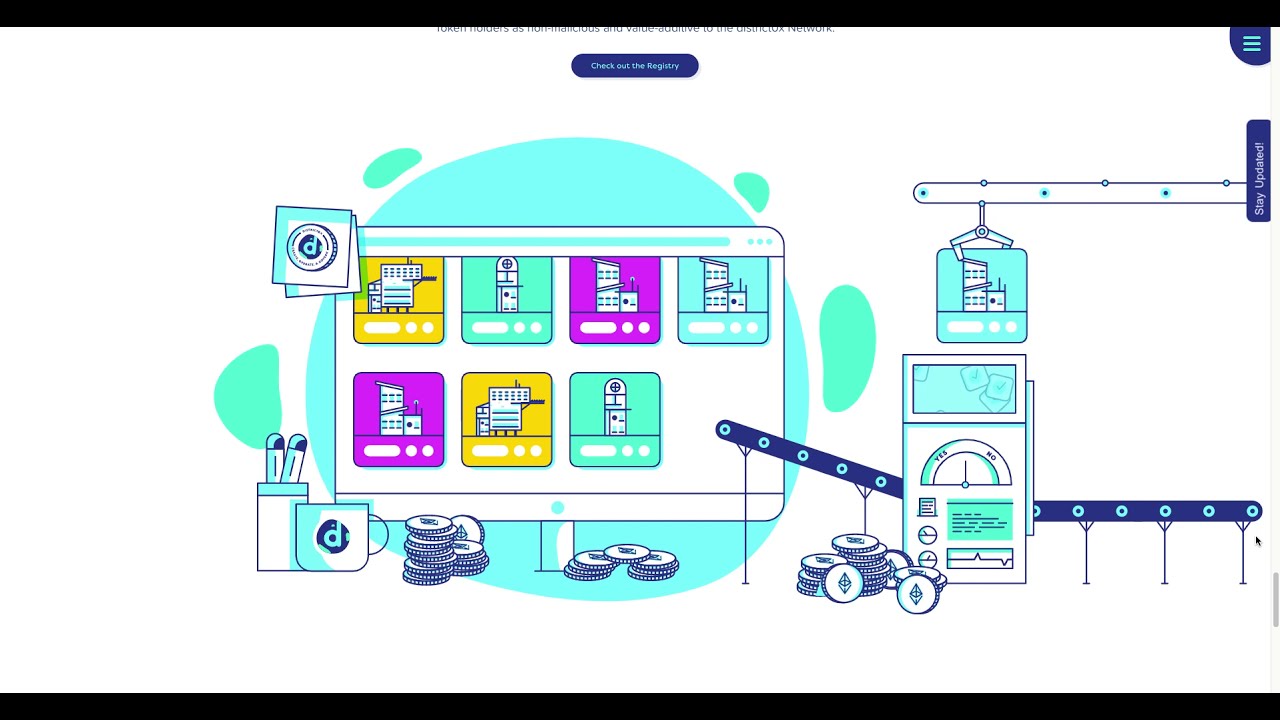 district0x (DNT) 8279% чистой прибыли