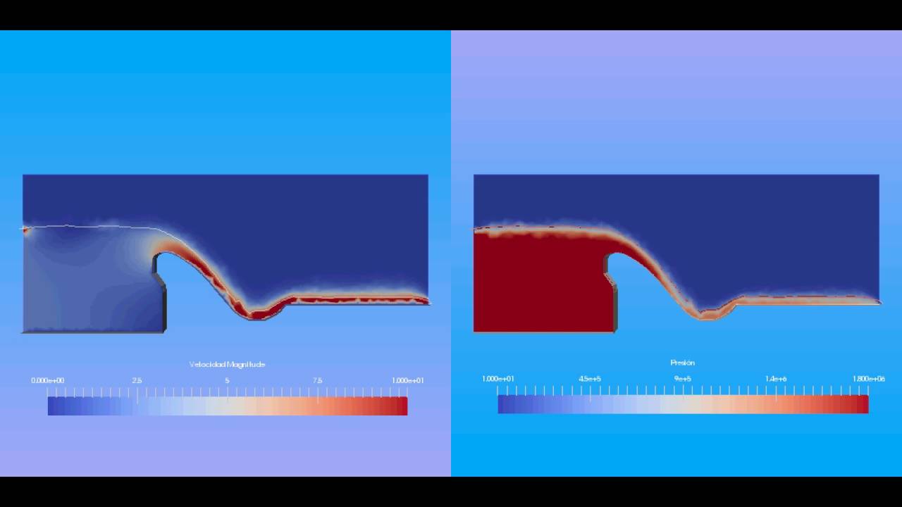 Simulation spillway 1.80 m/s OpenFoam SimFlow - YouTube