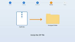 TSY24 Ticket System #2: Installation – Upload, Start, Done (English)