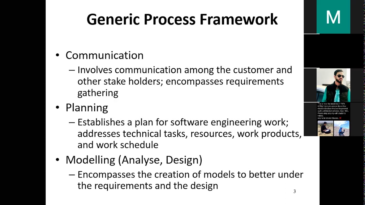 Software Process Model - YouTube