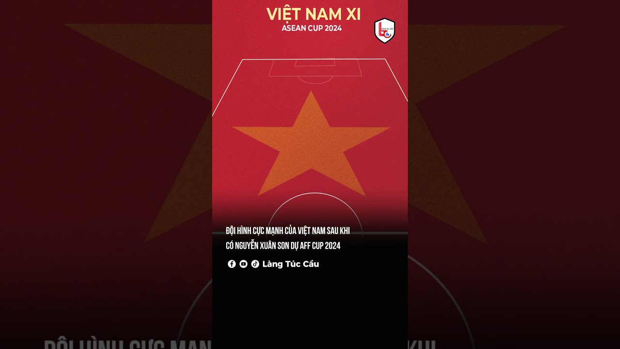 Nhà Cái Uy Tín 2024 - Bí Quyết Chọn Lựa Sân Chơi Đỉnh Cao