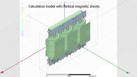 Horizontal magnetic shunts vs Vertical magnetic shunts
