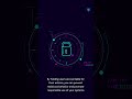 Holding Users Accountable Through Accounting