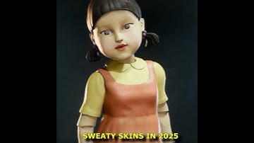 Sweatiest skins in Warzone 2025 vs 2020 #callofduty