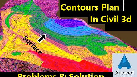 AutoCAD Civil 3D Import Points And Create Contours Plan | Create Surface In Civil 3D