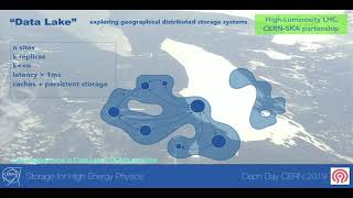Ceph Day CERN 2019: Storage for High Energy Physics -  Andreas Joachim Peters
