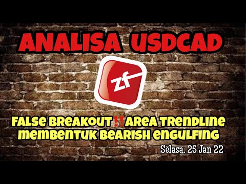 Analisa Teknikal USDCAD hari ini‼️ FOREX || USD/CAD Daily Forecast, tgl 25 Jan 22