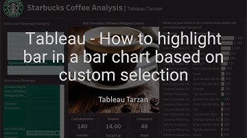 Tableau   How to highlight bar in bar chart based on selection using sets