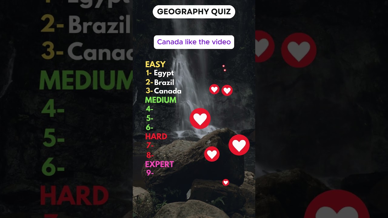 The BIGGEST Geography Quiz Mistakes You're Making