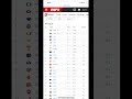 New Week 10 College Football Rankings 