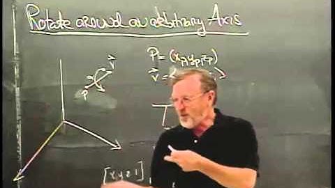 Rotations About an Arbitrary Axis