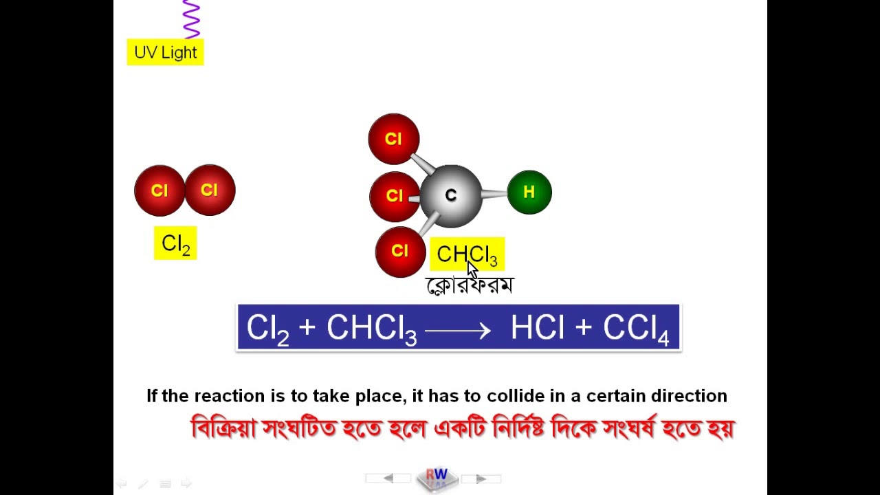 collision theory with correct orientation - YouTube