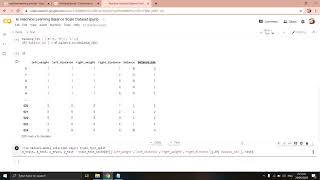 Machine Learning Balance Scale Dataset