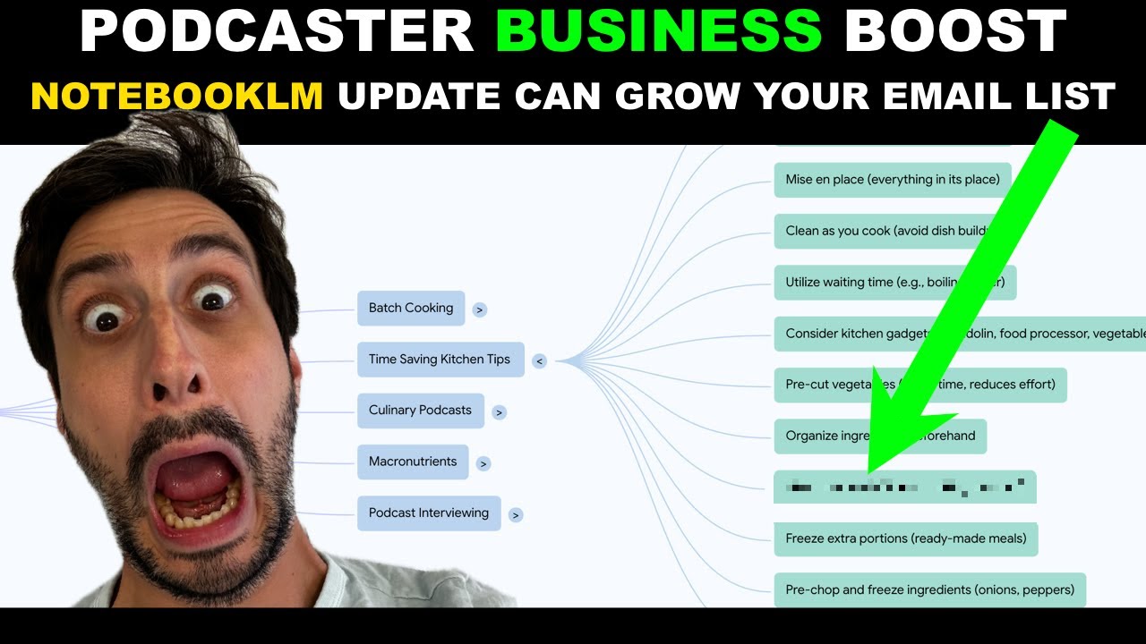 Using Notebook LM's New Tool To Make Money For Podcasters - Must Watch ...